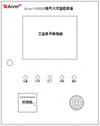 Acrel-6000電氣火災(zāi)監(jiān)控系統(tǒng)在中國臨沂國際商貿(mào)城電子商務(wù)產(chǎn)業(yè)園項目中的應(yīng)用
